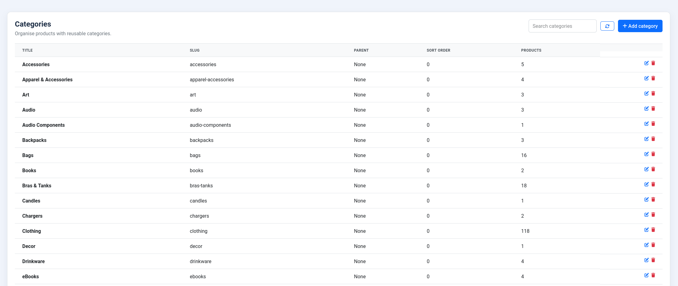 Categories list