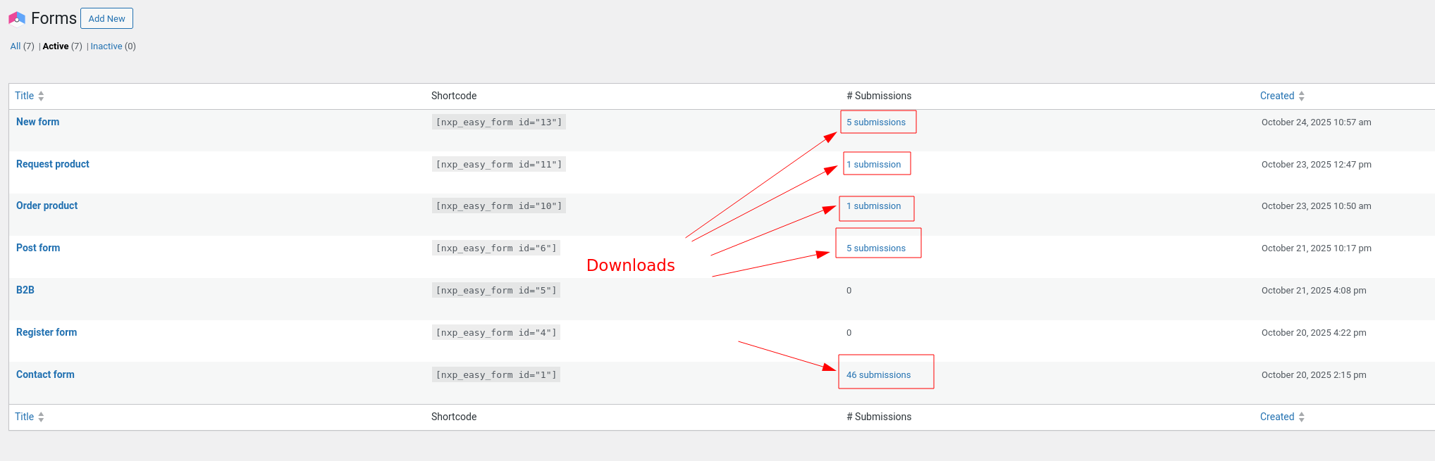 WordPress form submissions list